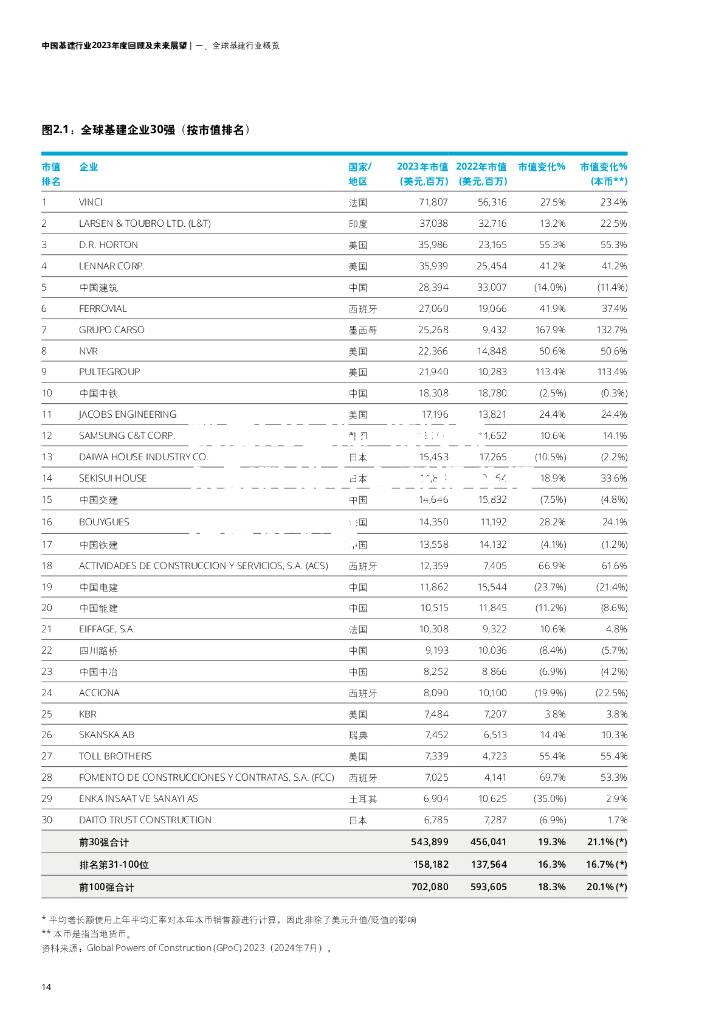 勒阿弗尔取胜排名有所提升保持稳健态势