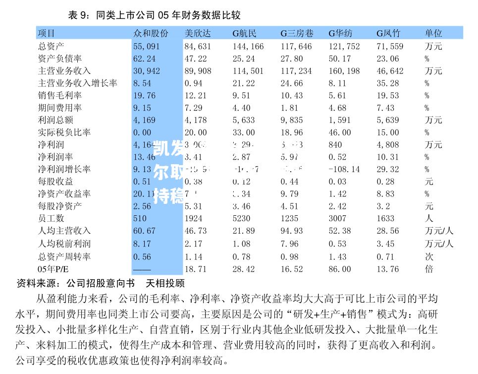 勒阿弗尔取胜排名有所提升保持稳健态势