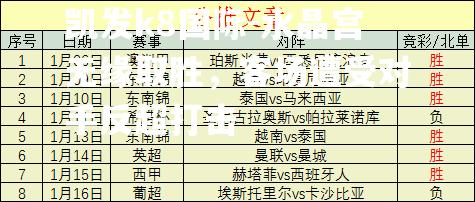 水晶宫无缘取胜，客场遭受对手反超打击