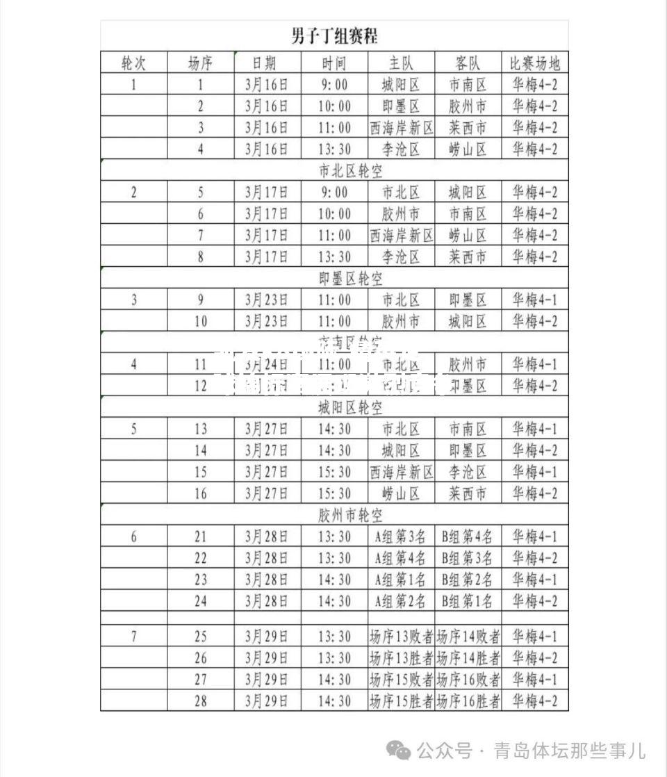 精英足球锦标赛展现激烈竞争