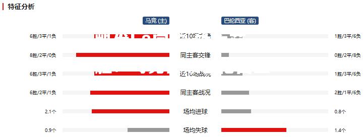 铁主获胜！马竞击败巴伦西亚