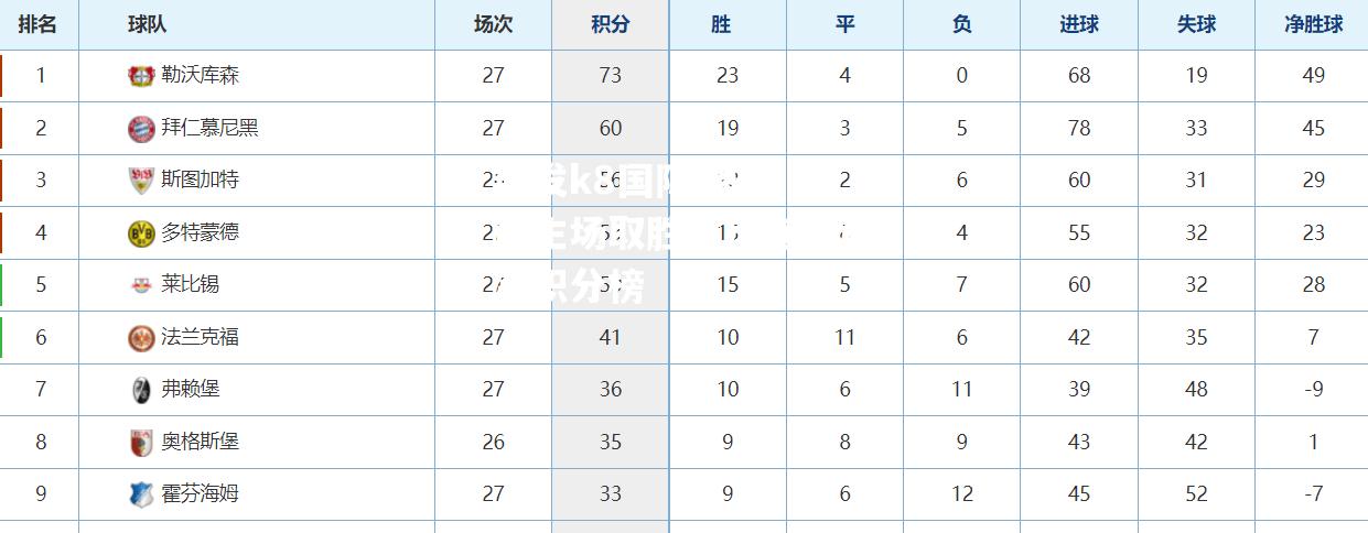 多特蒙德主场取胜实现连胜稳定积分榜