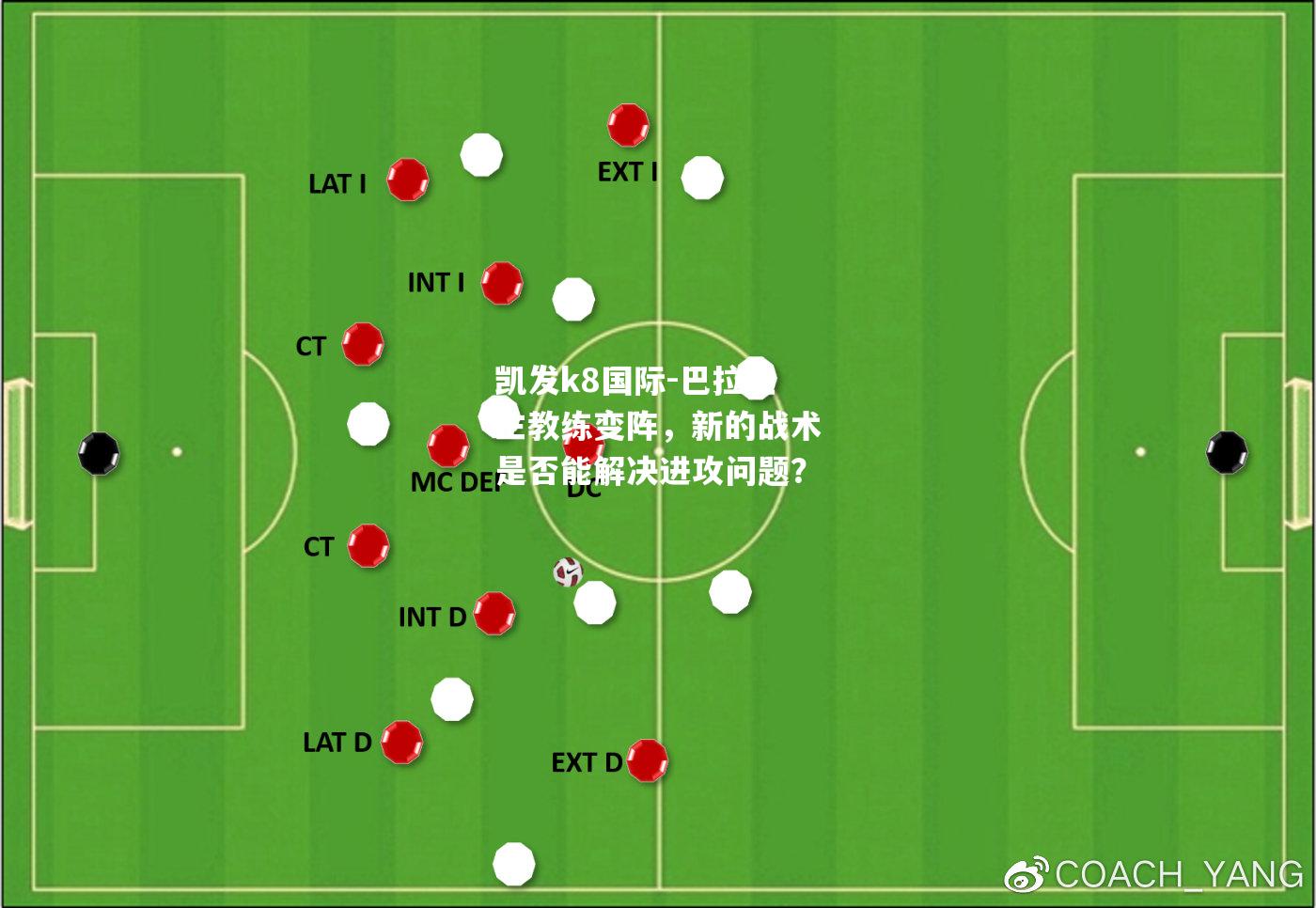 巴拉圭主教练变阵，新的战术是否能解决进攻问题？
